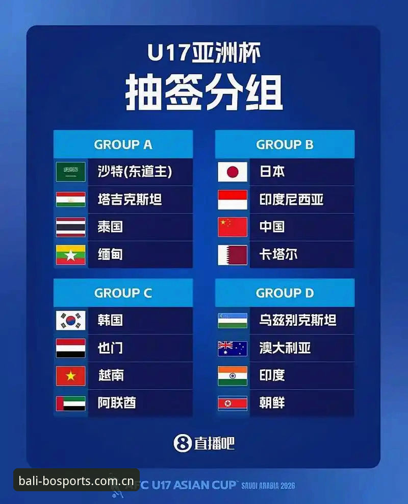 U17世界杯抽签揭晓：中国足球青春力量vs世界强队的终极考验